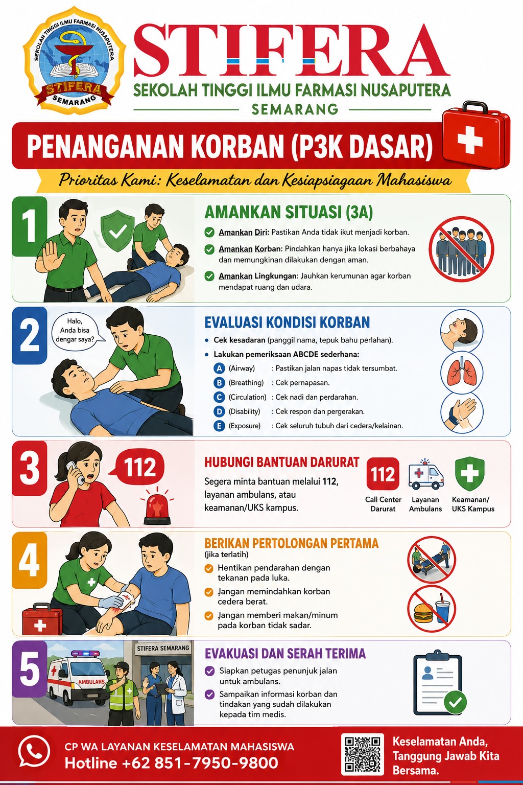 PENANGANAN KORBAN (P3K DASAR): Bekal Penting Mahasiswa dalam Menghadapi Situasi Darurat