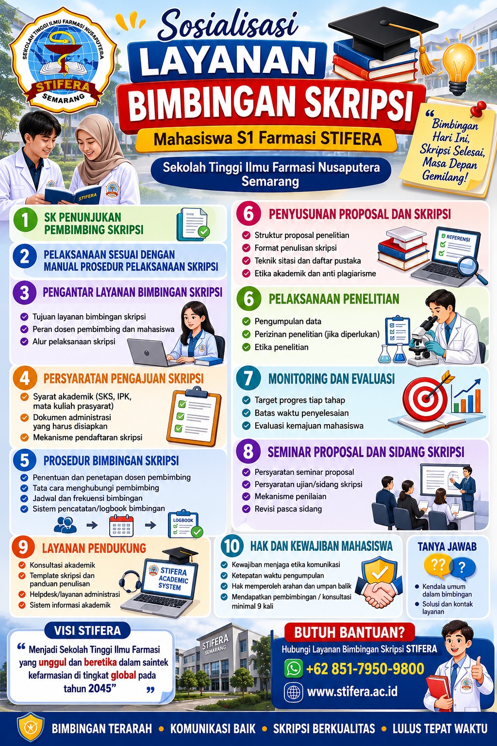 STIFERA Semarang Sosialisasikan Layanan Bimbingan Skripsi untuk Mendukung Kelulusan Tepat Waktu